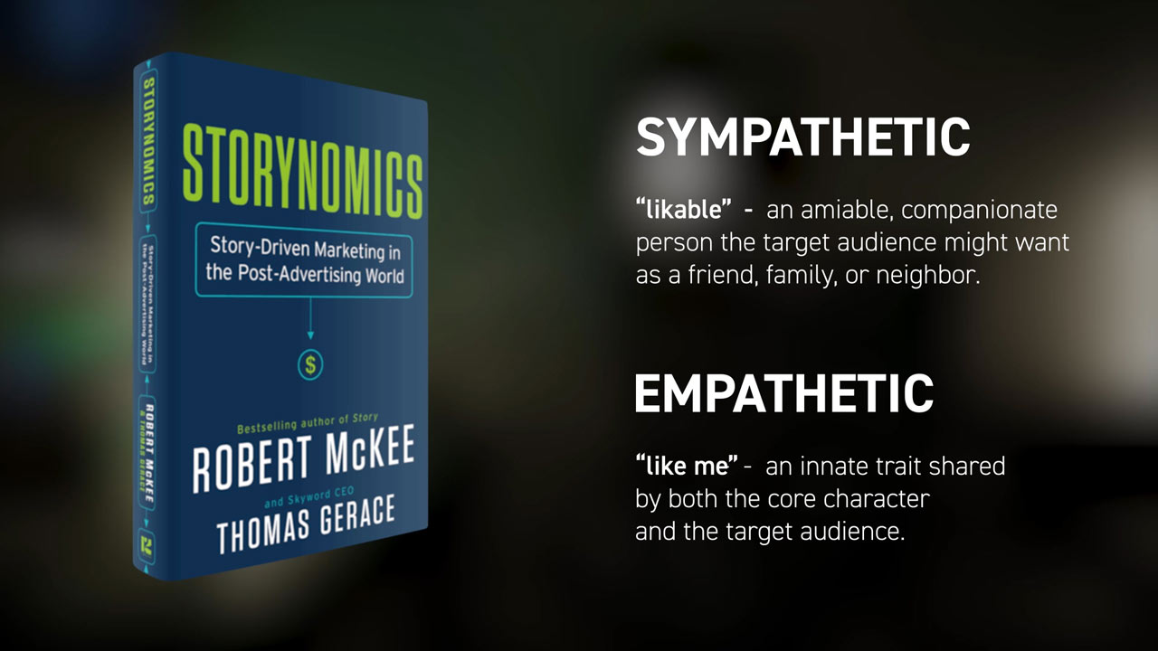 Empathetic Marketing | Empathy | Sympathy